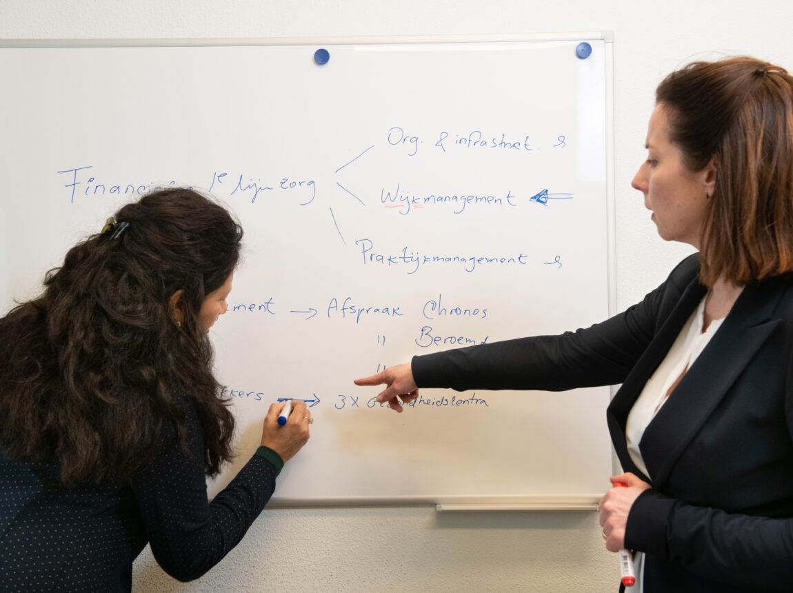 Twee vrouwen werken op een whiteboard